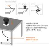 Mini Desk Grommet